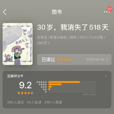26.对话豆瓣9.2分《30岁，我消失了518天》作者松茸怪