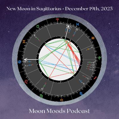 Sagittarius New Moon - December 19, 2025 Sagittarius New Moon - December 19, 2025