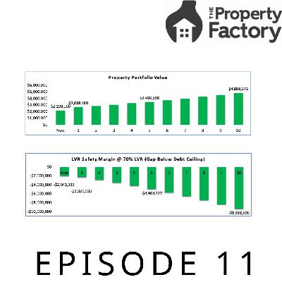 The Property Matching Report Process: Why it's not that simple The Property Matching Report Process: Why it's not that simple