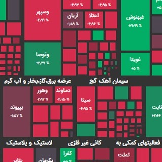 ۳۰ آذر ۹۹؛ بازار، بر مدارِ تحلیل؟!
