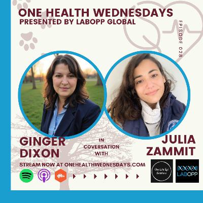 Episode 28: Building Local Solutions for One Health Surveillance Episode 28: Building Local Solutions for One Health Surveillance