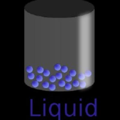 Matter and Solubility