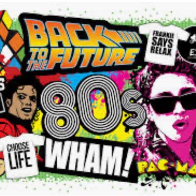 Requested 80's Songs For 2025 Mix 1