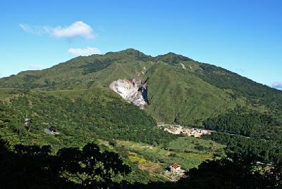 不同类型的山是怎样形成的呢？