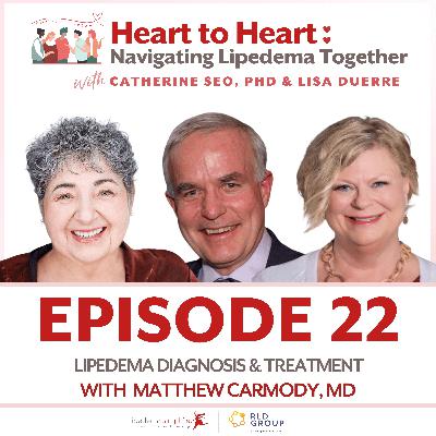 Lipedema Diagnosis & Treatment: A Conversation with Dr. Matthew Carmody Lipedema Diagnosis & Treatment: A Conversation with Dr. Matthew Carmody