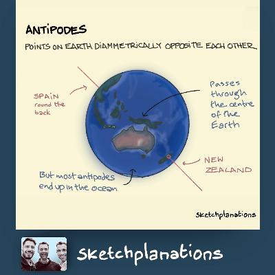 Digging Through the Planet: The Geography of Antipodes Digging Through the Planet: The Geography of Antipodes