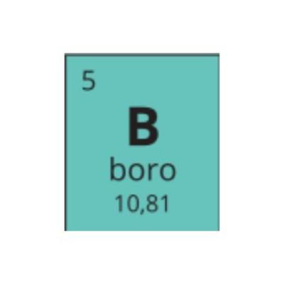 CPcast#005: Boro - Elementos (005)