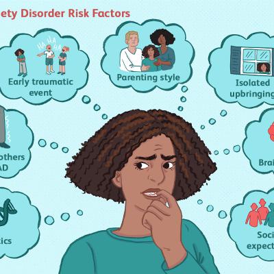 Why Did Anxiety In Lockdown - Mental Health