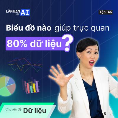 EP46: Trực Quan Hóa Dữ Liệu Với ChatGPT (Phần 1: Biểu Đồ Nền Tảng) | Chuyên đề Dữ liệu | Làm Bạn Với AI