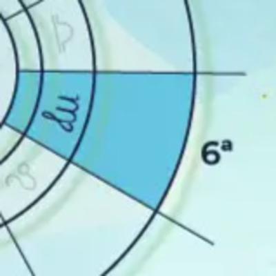 Serie: LA SEXTA CASA Serie: LA SEXTA CASA