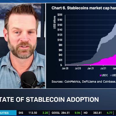 COIN Climbs on Stablecoin & Retail Boost: Can Earnings Confirm Uptrend? COIN Climbs on Stablecoin & Retail Boost: Can Earnings Confirm Uptrend?