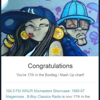 WNUR 104.5 FM: Mixmasters Showcase! Hip Hop Megamix 1985-87