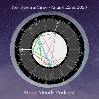 Virgo New Moon - August 23, 2025