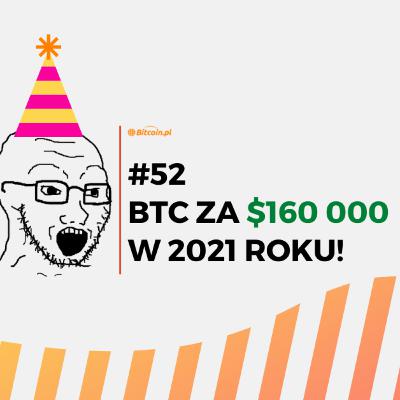 Bitcoin za $160 000 w 2021 - Urodzinowe Bitcoin Radio #52
