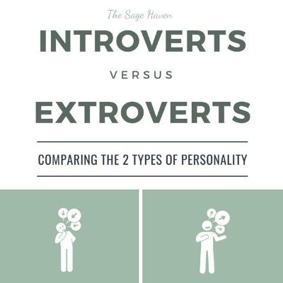 #episode 6 : gimana sih caranya menghadapi introvert person dan ekstrovert person ?