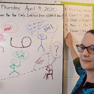 Ep2 Who Gives You Your Daily Infectious Dose of COVID-19 News?
