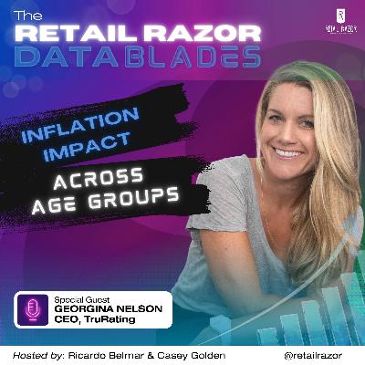 Inflation's Uneven Impact Across Age Groups Inflation's Uneven Impact Across Age Groups
