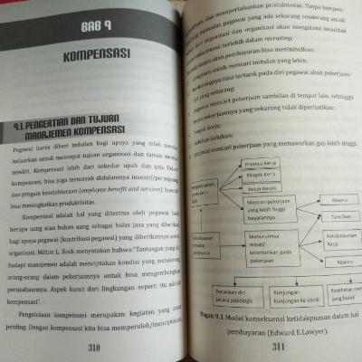 Materi 8- Compensation & Benefit
