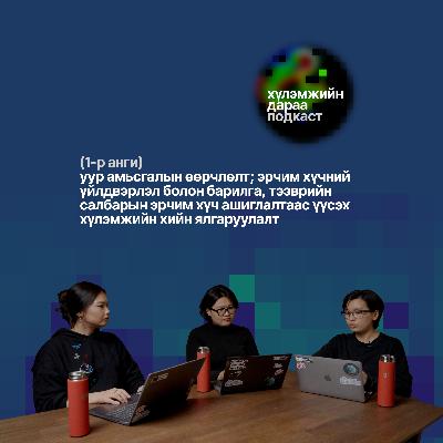 Хүлэмжийн дараа подкастын 1-р анги 🟢 Уур амьсгалын өөрчлөлтийн подкаст