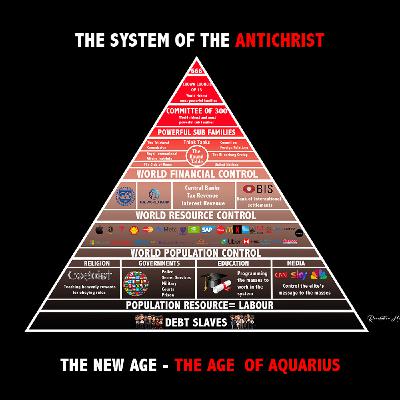 The system of the Antichrist - The Age of Aquarius The system of the Antichrist - The Age of Aquarius