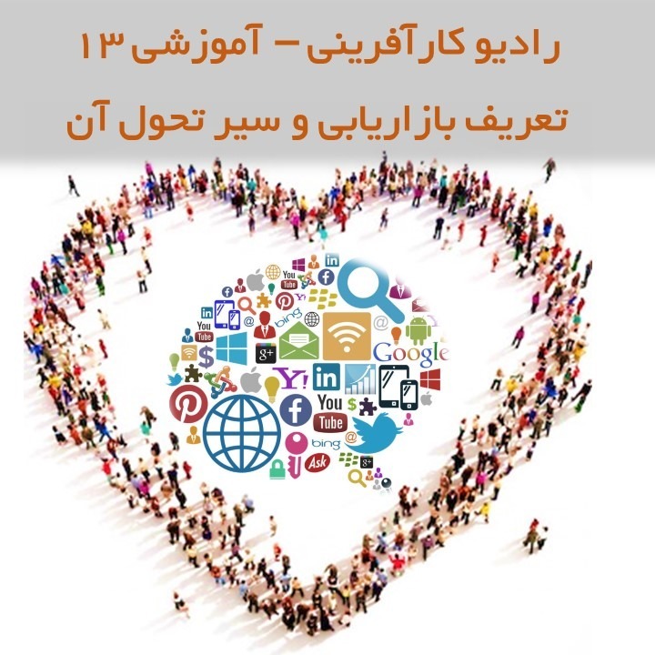رادیو کارآفرینی آموزشی ۱۳ - تعریف بازاریابی و سیر تحول نسل های بازاریابی | درس مدیریت بازاریابی کد تخفیف castbox