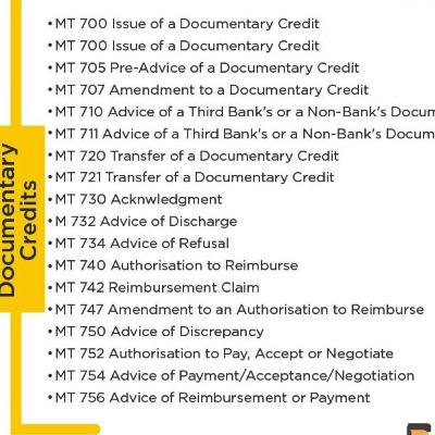 Article 8 UCP600 Article 8 UCP600