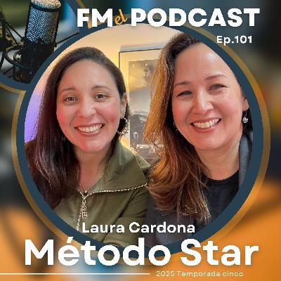 ¿Qué es la metodología STAR y cómo te ayuda en entrevistas?