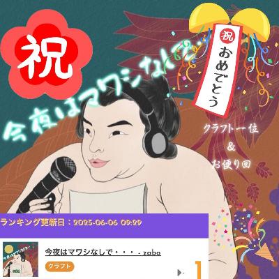 【お便り回 📮②】2025年三月～六月上旬
