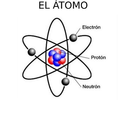 El átomo VICTORIA PERAZA CALDERA
