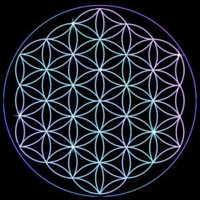 Welcome to Headspace ; - Being honest with yourself .🌻