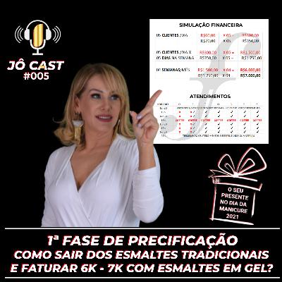 Episódio #005 - Como eu posso aprender sobre precificação? Episódio #005 - Como eu posso aprender sobre precificação?