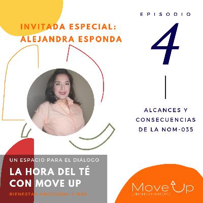 Alcances y consecuencias de la Nom-035 Alcances y consecuencias de la Nom-035