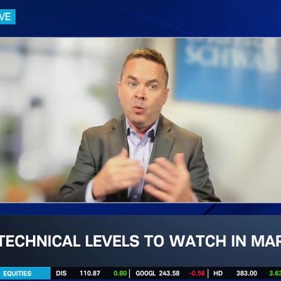 SPX Technicals, "Deteriorating" A.I. Rallies Signal Market Shift