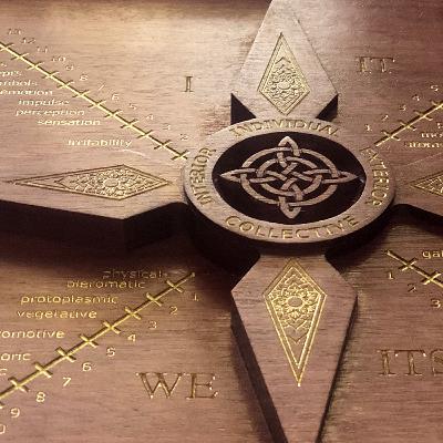 Part 1: Origins: — The Day It All Came Together