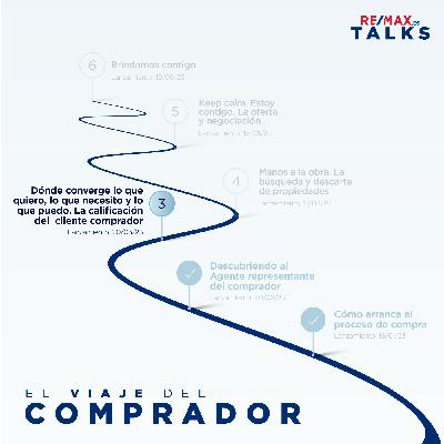 CAPITULO 3. Donde converge lo que quiero, lo que necesito y lo que puedo. La calificación del cliente comprador CAPITULO 3. Donde converge lo que quiero, lo que necesito y lo que puedo. La calificación del cliente comprador