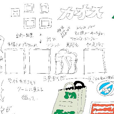 ep.08：今までなら「額」から。今回は「全体像」から。