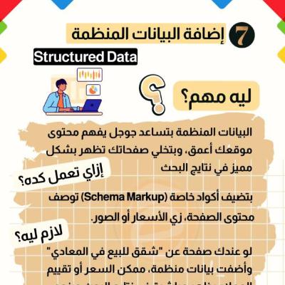 كورس التسويق العقاري (25) قبل ما تصرف فلوس على الإعلانات.. لازم تعرف المعلومة دي عن موقعك