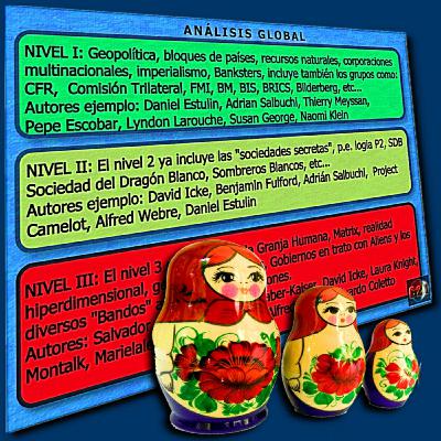 (Análisis Global Nivel III) Sacudida Hulper - Marielalero 10-3-26