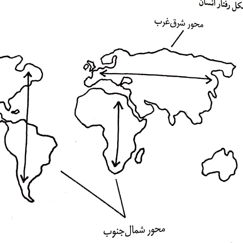 فصل دوازدهم