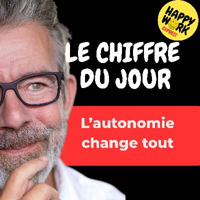 Combien de salariés disent que l’autonomie améliore leur bien-être