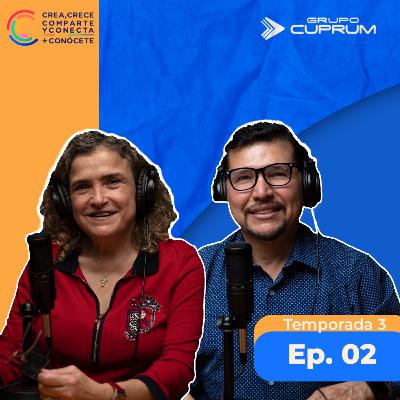 GAPOLOGY GUYS PODCAST (Audio): TxM=P (Talent x Mindset = Performance)