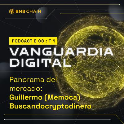 Panorama del mercado, con Guillermo de Buscandocryptodinero