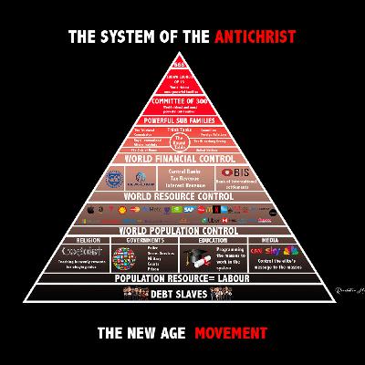 The system of the Antichrist - The new Age Movement The system of the Antichrist - The new Age Movement