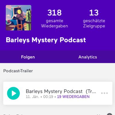 Ich habe die 300 Widergaben