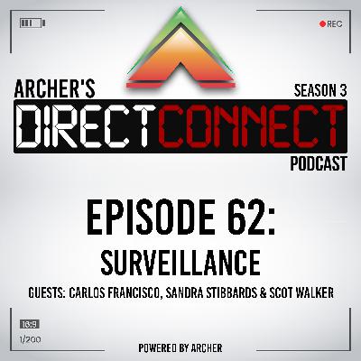 The World of Surveillance Operations