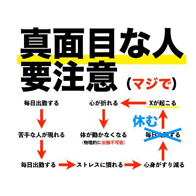 会社に行きたくない。さてどうする？｜真面目な人ほど要注意。「俺は大丈夫！」が一番危険です。