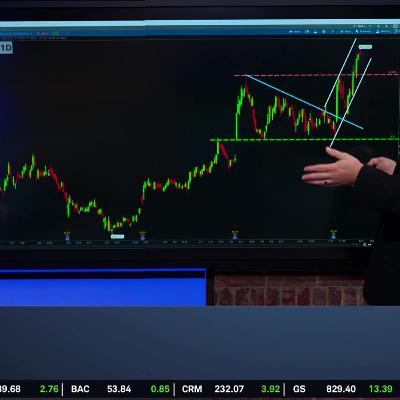 The Big 3: GCT, AVGO, KSS