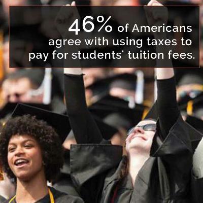 Thursday August 20, 2015