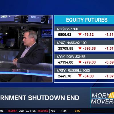 Government Shutdown's Impact on Holiday Shopping; COST a Lasting Stronghold?