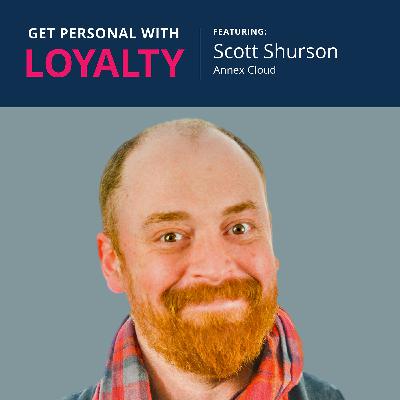 Who Needs AI When You Have SaaS?